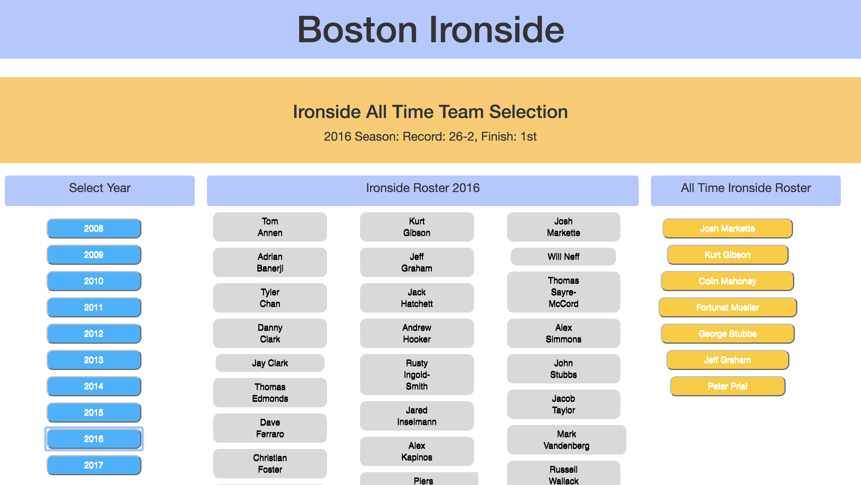 ironside app